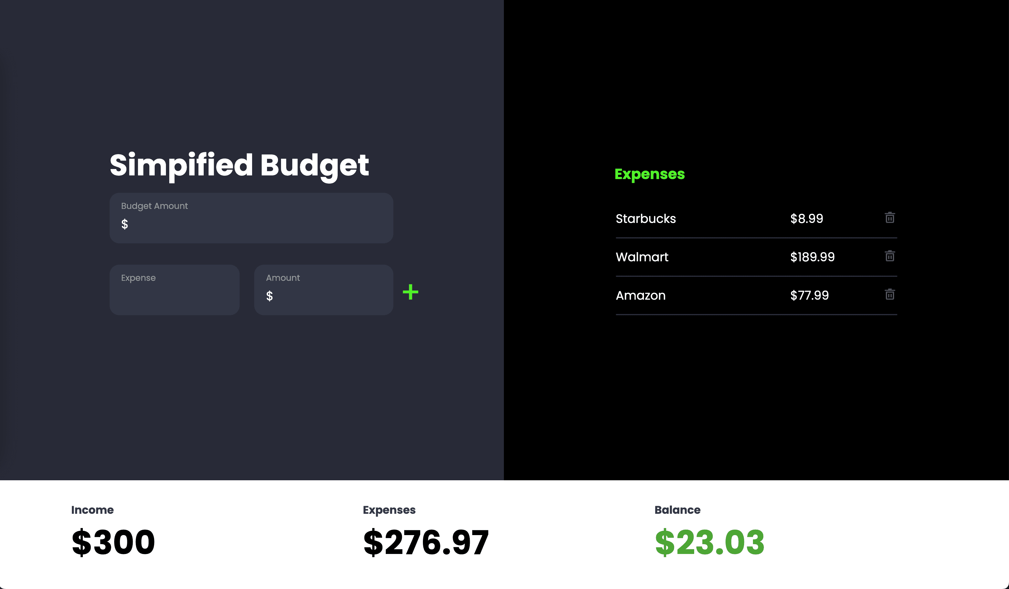 Simplified Budget